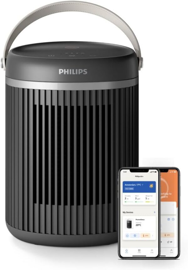 Philips 3000 Series Energy Efficient