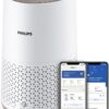 Philips Air Purifier 600 series
